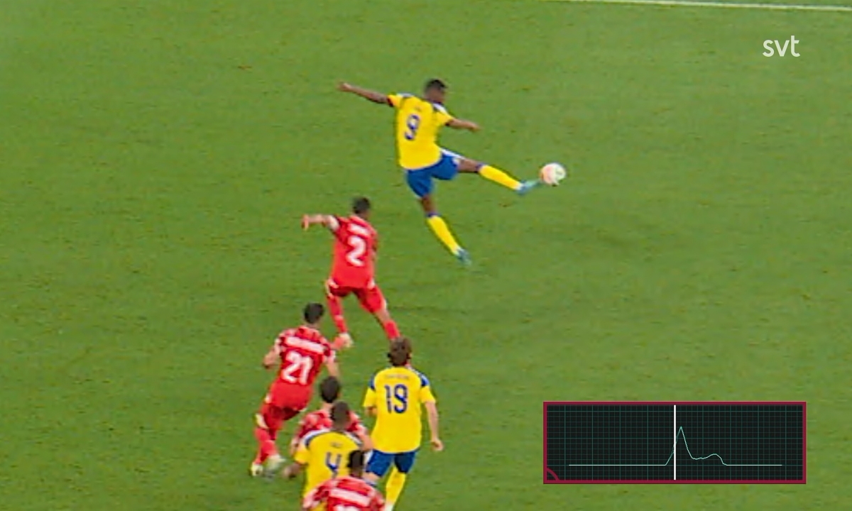 Cảm biến chạm bóng lần đầu xác nhận bàn thắng tại World Cup - hình ảnh - winj88.com Cảm biến chạm bóng lần đầu xác nhận bàn thắng tại World Cup - hình ảnh - winj88.com